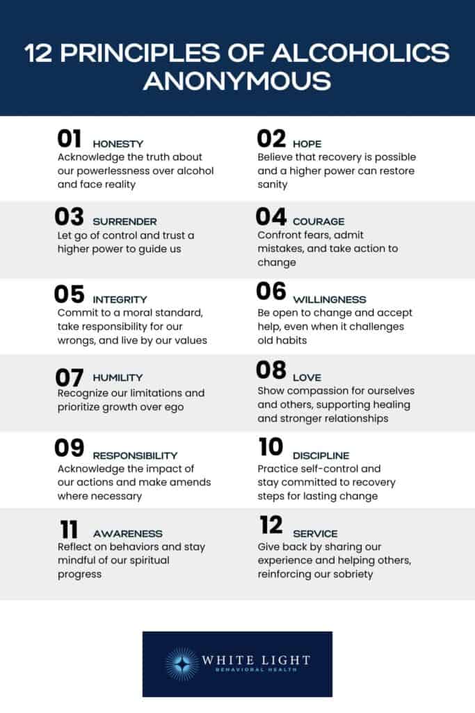 12 principles of alcoholics anonymous