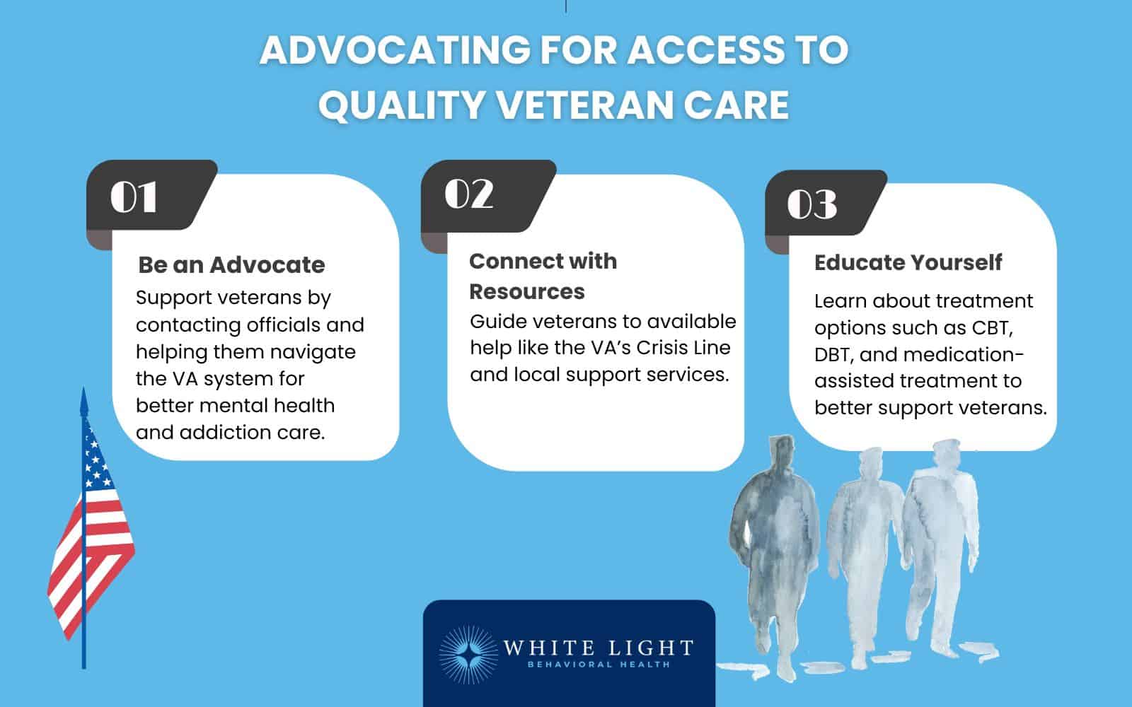 Advocating for Access to Quality Veteran Care