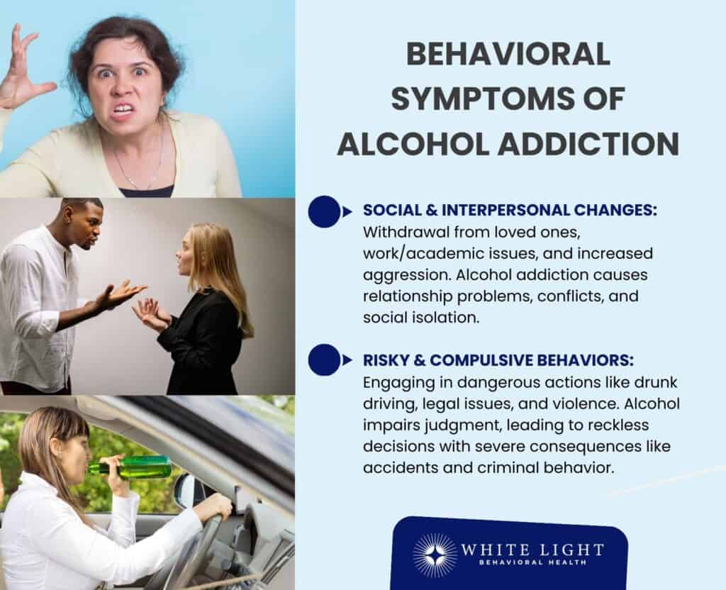 Behavioral Symptoms of Alcohol Addiction