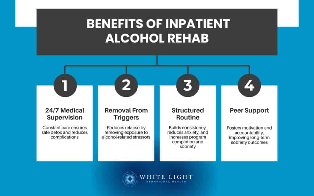 Benefits of Inpatient Alcohol Rehab