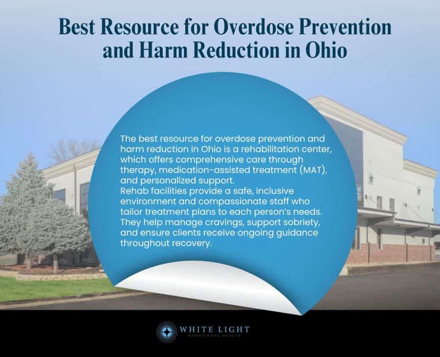 An explanation of the best resource for overdose prevention and harm reduction: MAT