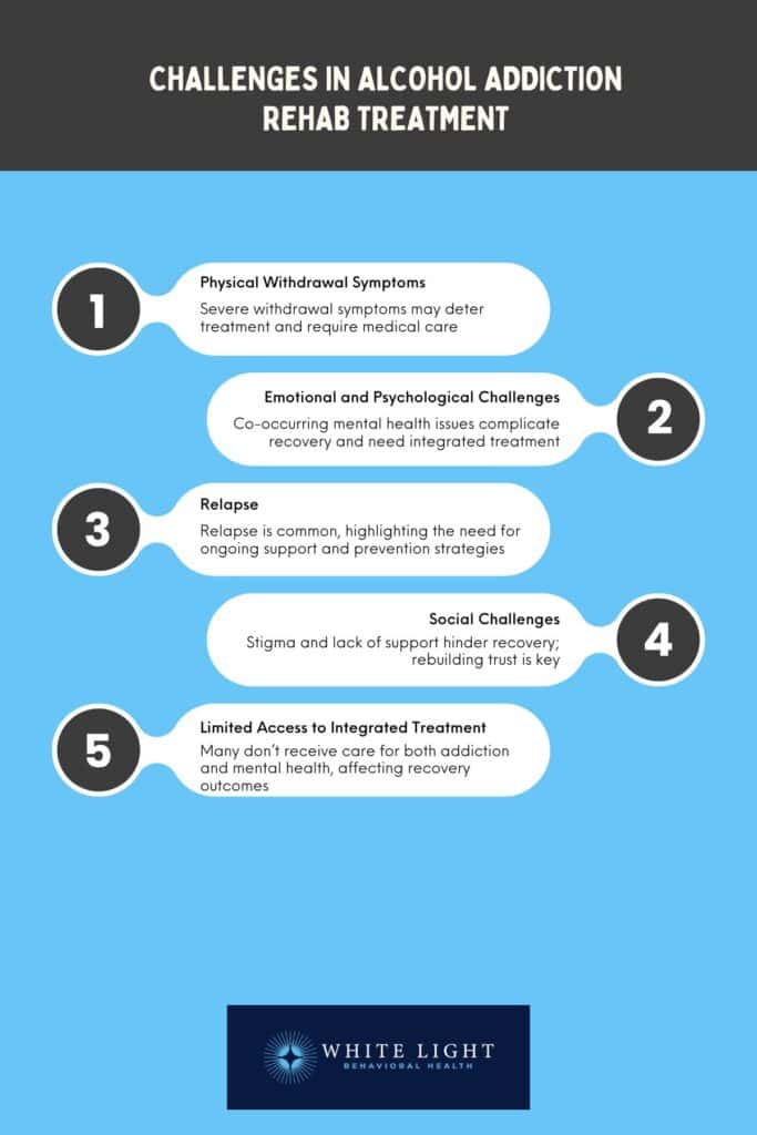 Challenges in Alcohol Addiction Rehab Treatment