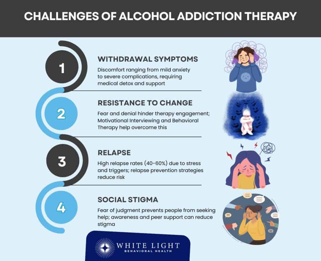 4 common challenges of alcohol addiction therapy