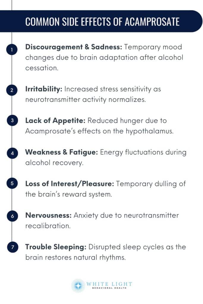Common Side Effects of Acamprosate 
