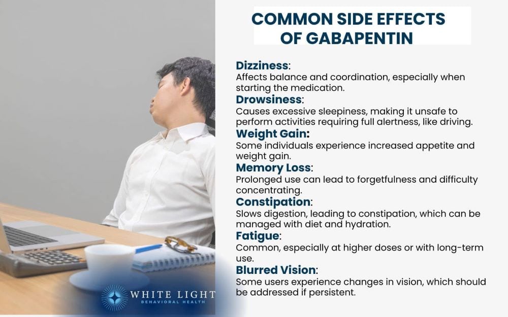 A list of common side effects of Gabapentin
