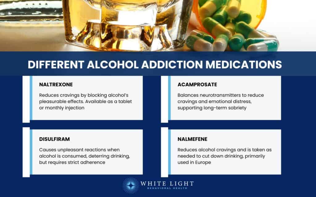 Alcohol Addiction Medication: Definition, Types, Benefits, Side Effects, Alternatives 2 Different Alcohol Addiction Medications