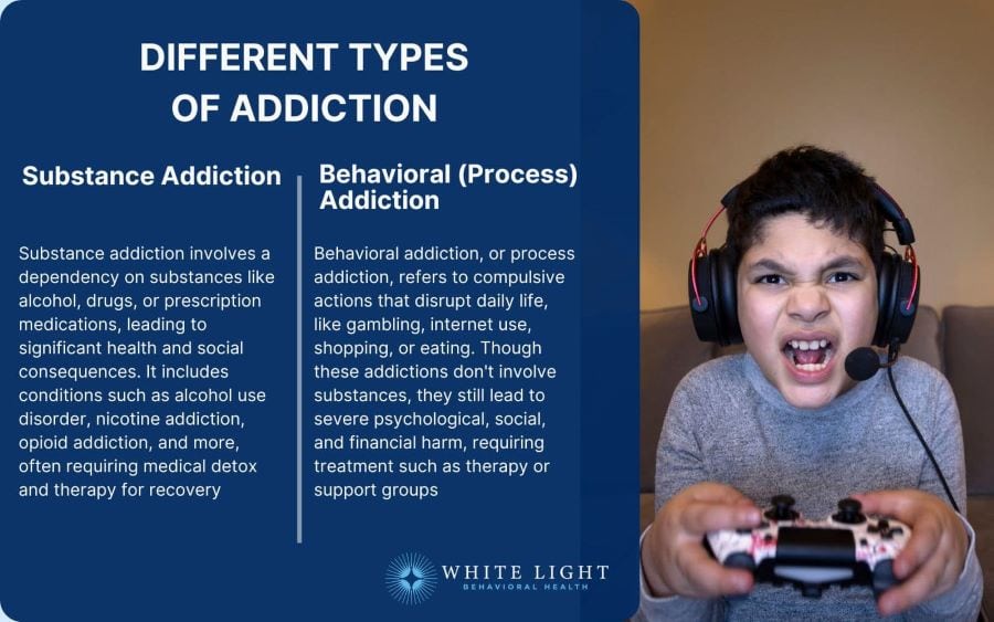 explaining the different types of addiction with a child showing signs of addiction to video games