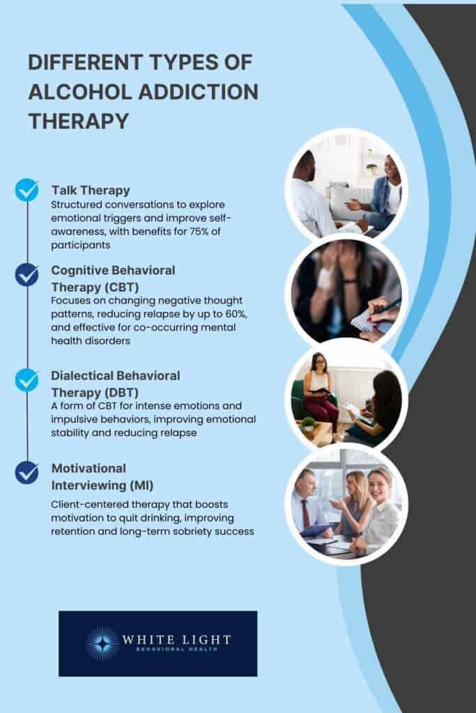 4 kinds of alcohol addiction therapy