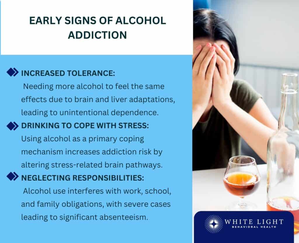 Early Signs of Alcohol Addiction