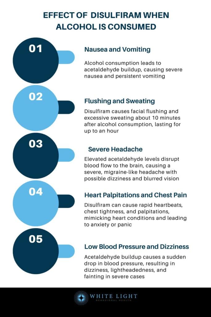 Disulfiram: Definition, Mechanism Of Action, Uses, Dosage, Side Effects, Alternatives 1 Effect of Disulfiram When Alcohol Is Consumed