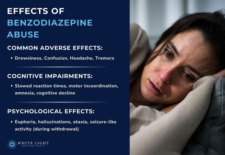 A list of benzodiazepine abuse effects