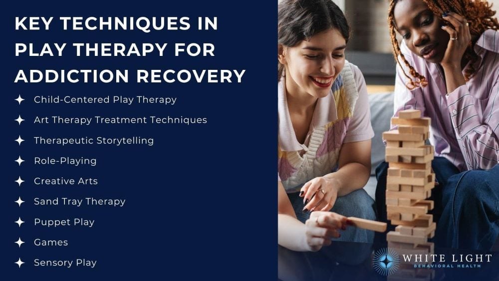 Play Therapy In Addiction: Definition And Benefits 3 key techniques in play therapy for addiction