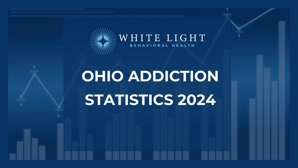 a graph showing some Ohio addiction statistics in 2024