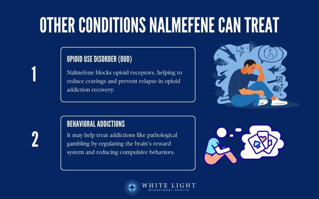 Nalmefene: Definition, Mechanism Of Action, Uses, Dosage, Side Effects, Alternatives 2 Other Conditions Nalmefene Can Treat