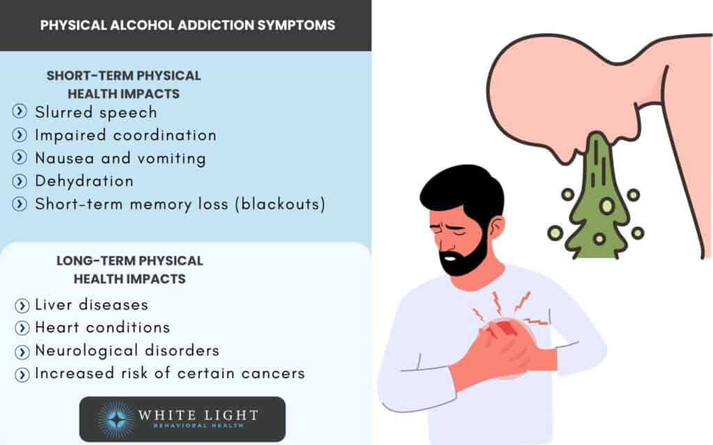 Physical alcohol addiction symptoms