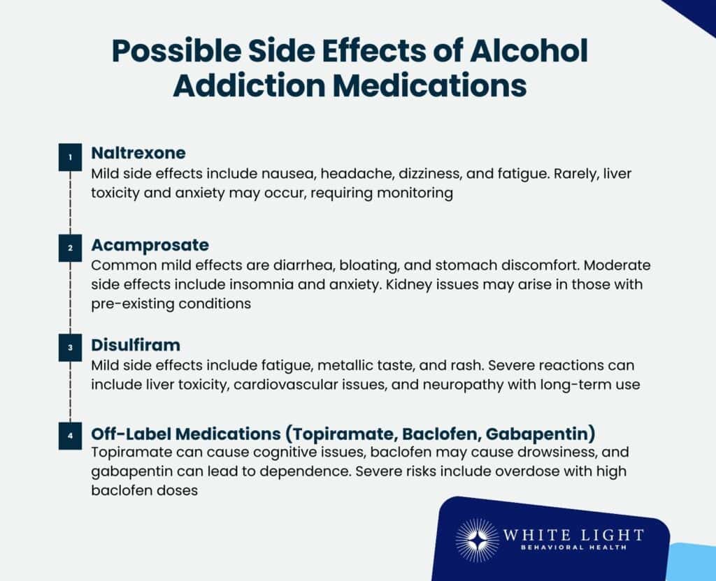 Alcohol Addiction Medication: Definition, Types, Benefits, Side Effects, Alternatives 5 Possible Side Effects of Alc