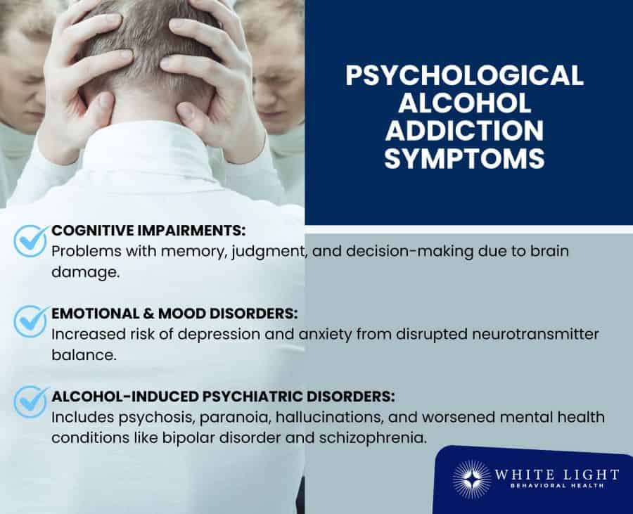 Alcohol Addiction Symptoms: Definition, Physical, Psychological, Behavioral, Withdrawal, Co-Occurring 2 Psychological alcohol addiction symptoms