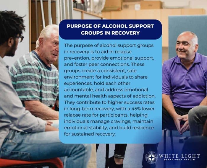 Alcohol Support Groups: Definition, Purpose, Programs, Near Me 2 The purpose of alcohol support groups in recovery