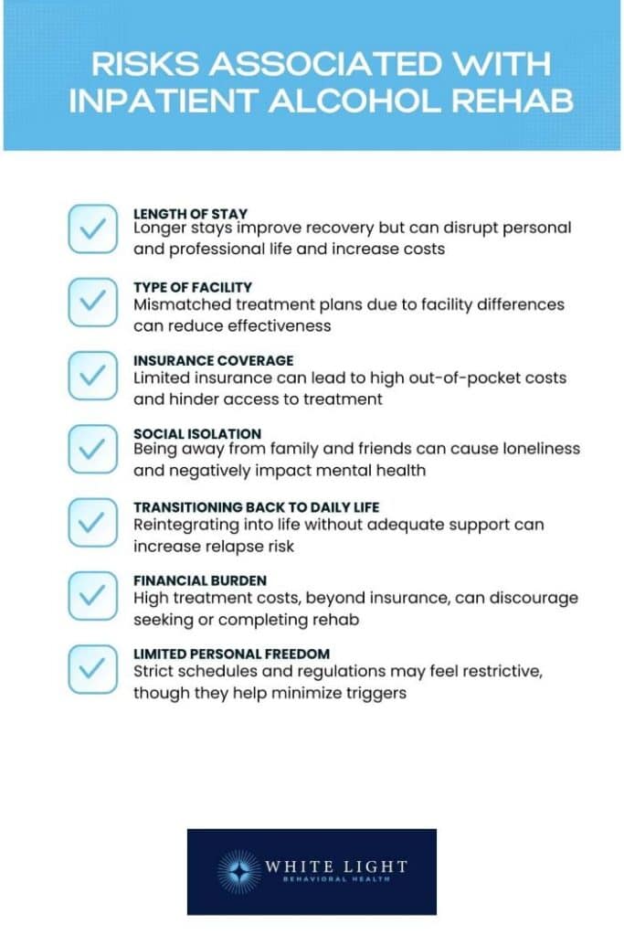 Inpatient Alcohol Rehab: Definition, How It Works, Types, Benefits, Treatment Approaches, Cost In Ohio 4 a list of risks associated with inpatient alcohol rehab