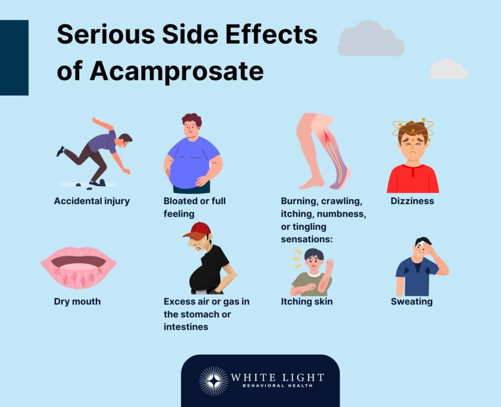 Serious Side Effects of Acamprosate