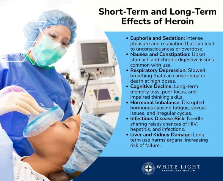 Heroin Addiction: Symptoms, Effects, And Treatment 2 the short and long term effects of heroin use