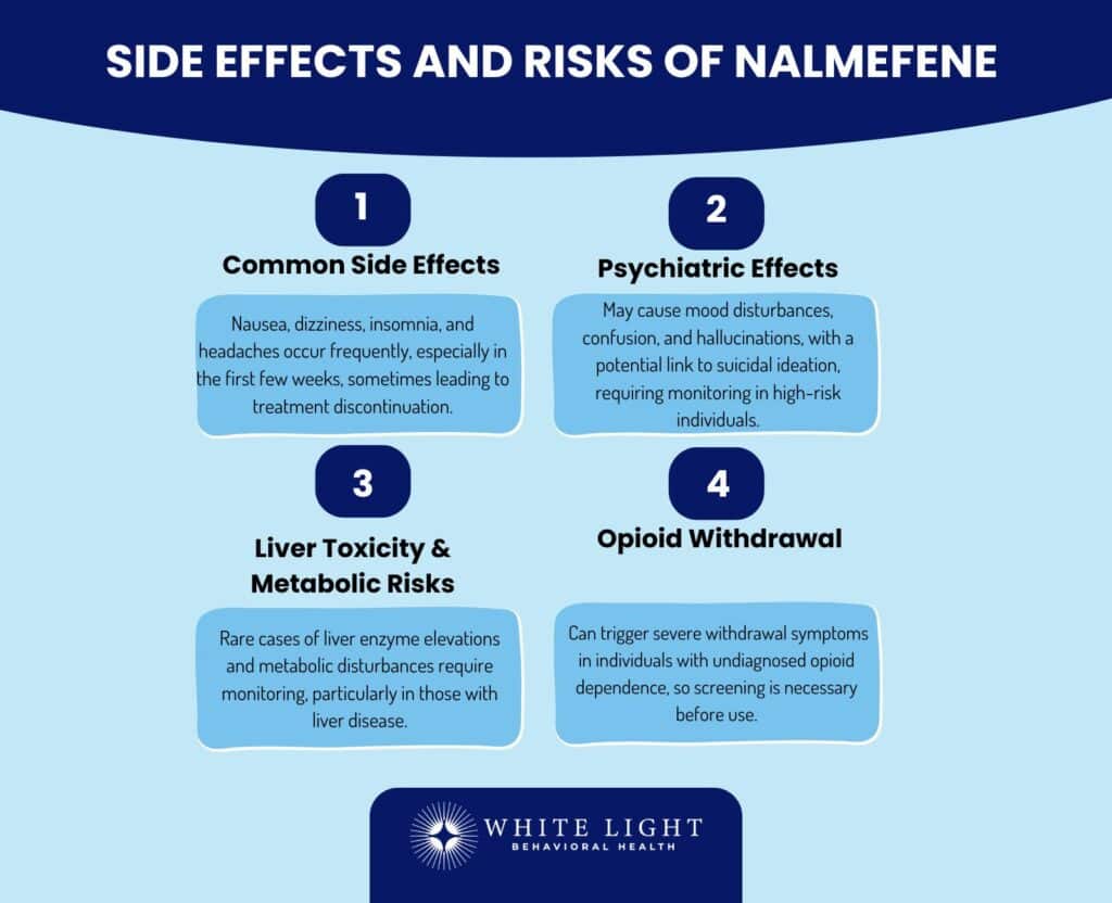Nalmefene: Definition, Mechanism Of Action, Uses, Dosage, Side Effects, Alternatives 3 Side Effects and Risks of Nalmefene