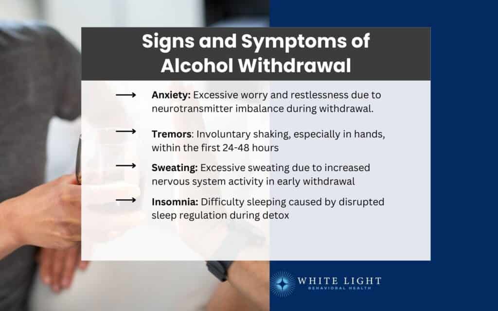Signs and Symptoms of Alcohol Withdrawal