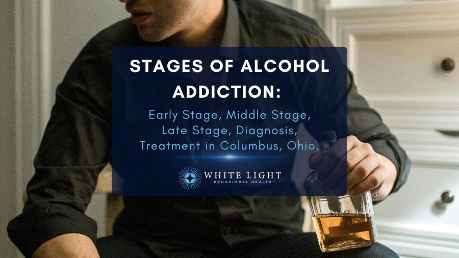 A man going through the stages of alcohol adiction