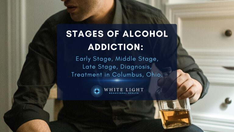 Stages of Alcohol Addiction Early Stage, Middle Stage, Late Stage, Diagnosis, Treatment in Columbus, Ohio.