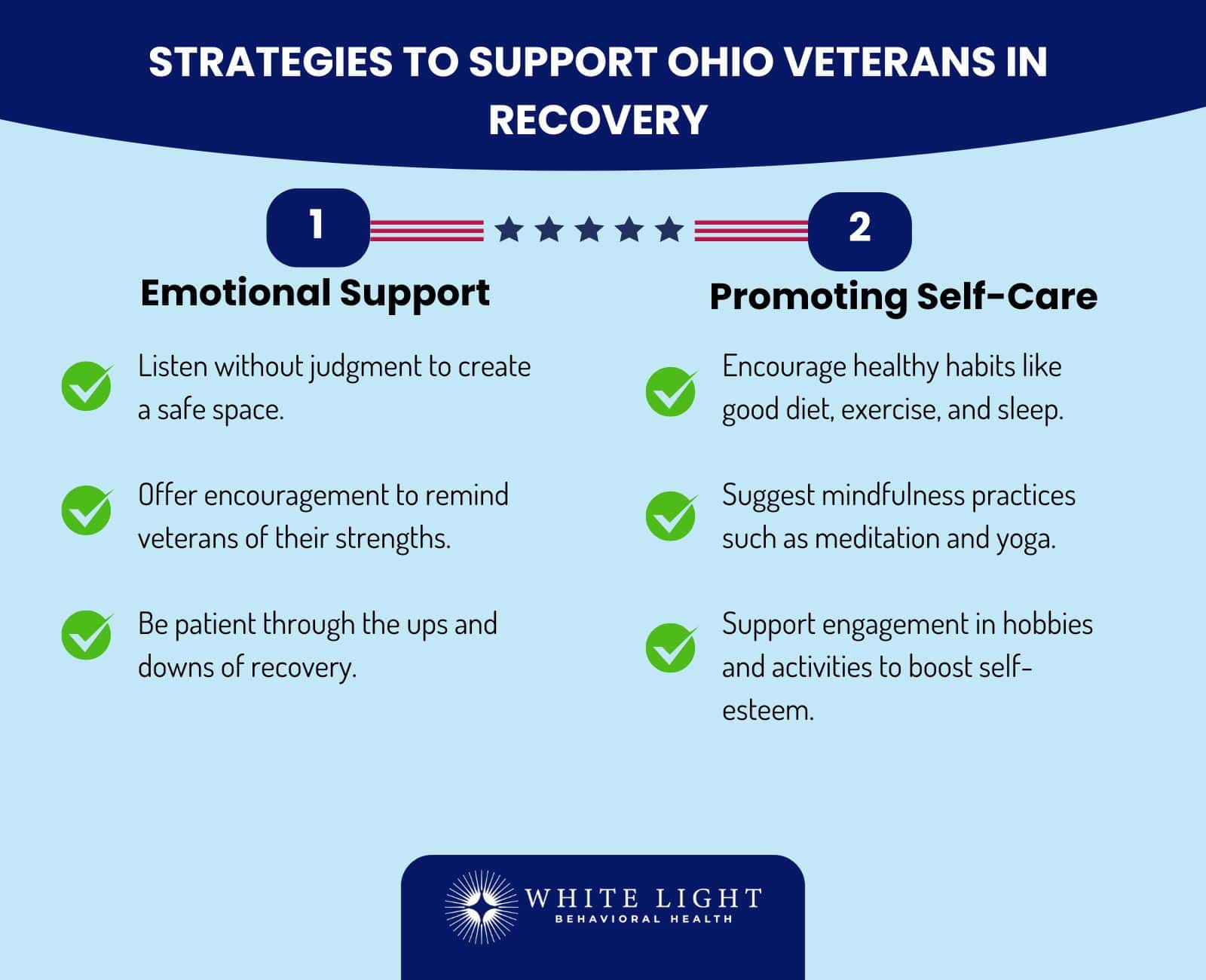 Supporting Veterans in Recovery: Strategies for Family, Friends, and Communities