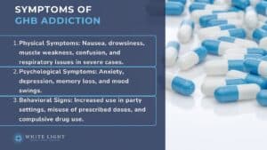 GHB Addiction: Gamma-Hydroxybutyrate | Date Rape Drug| Xyrem| Club Drug