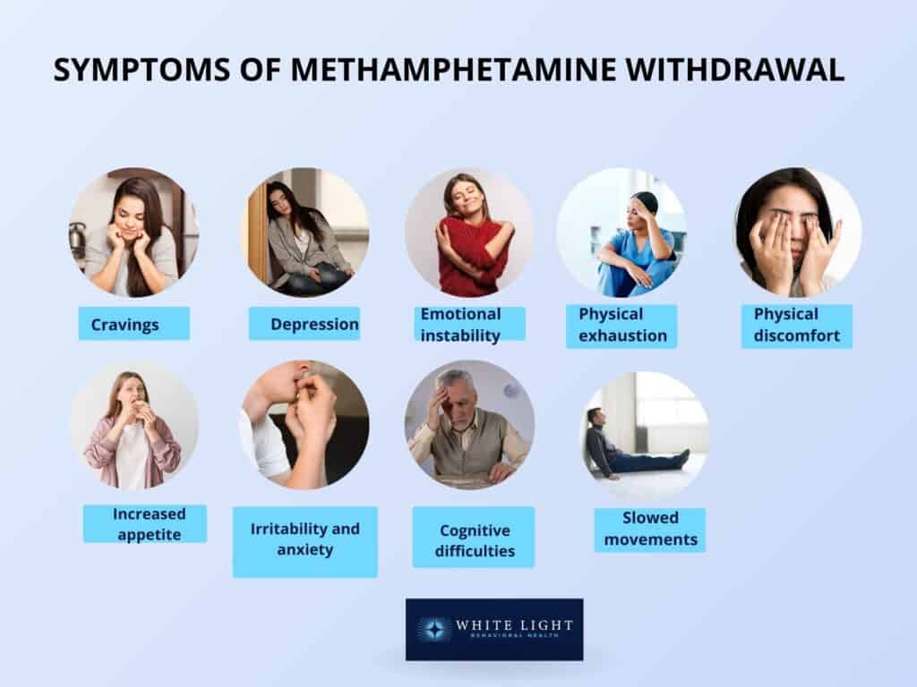 Symptoms of Methamphetamine Withdrawal