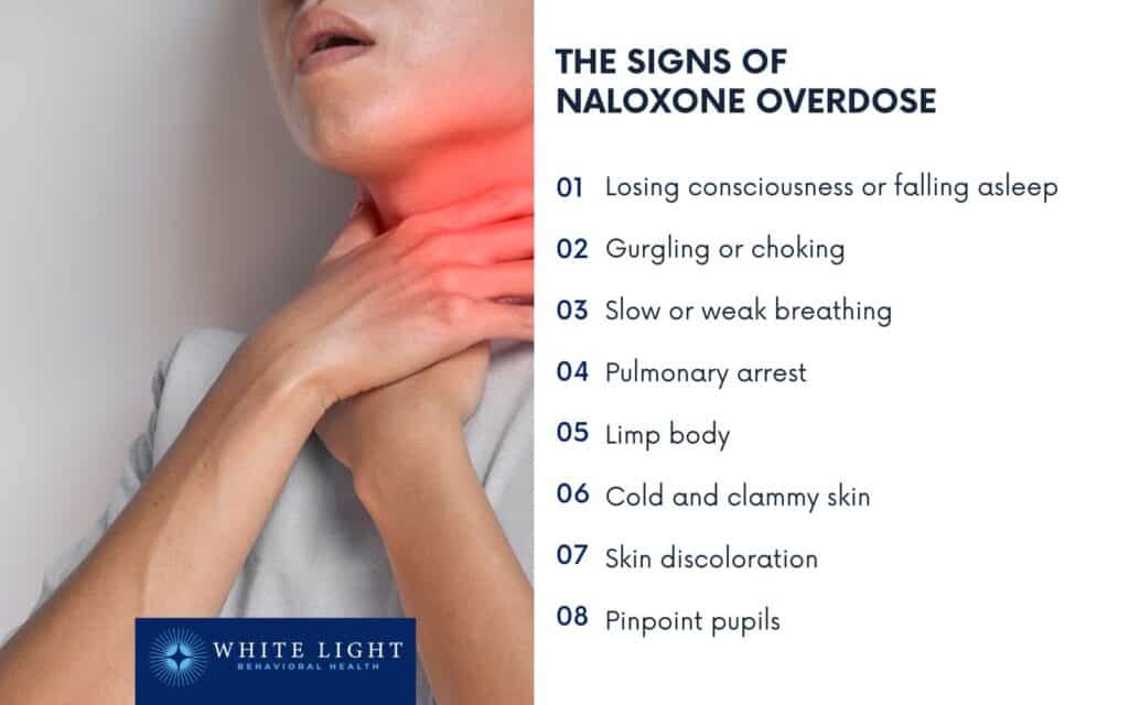 The Signs Of Naloxone Overdose
