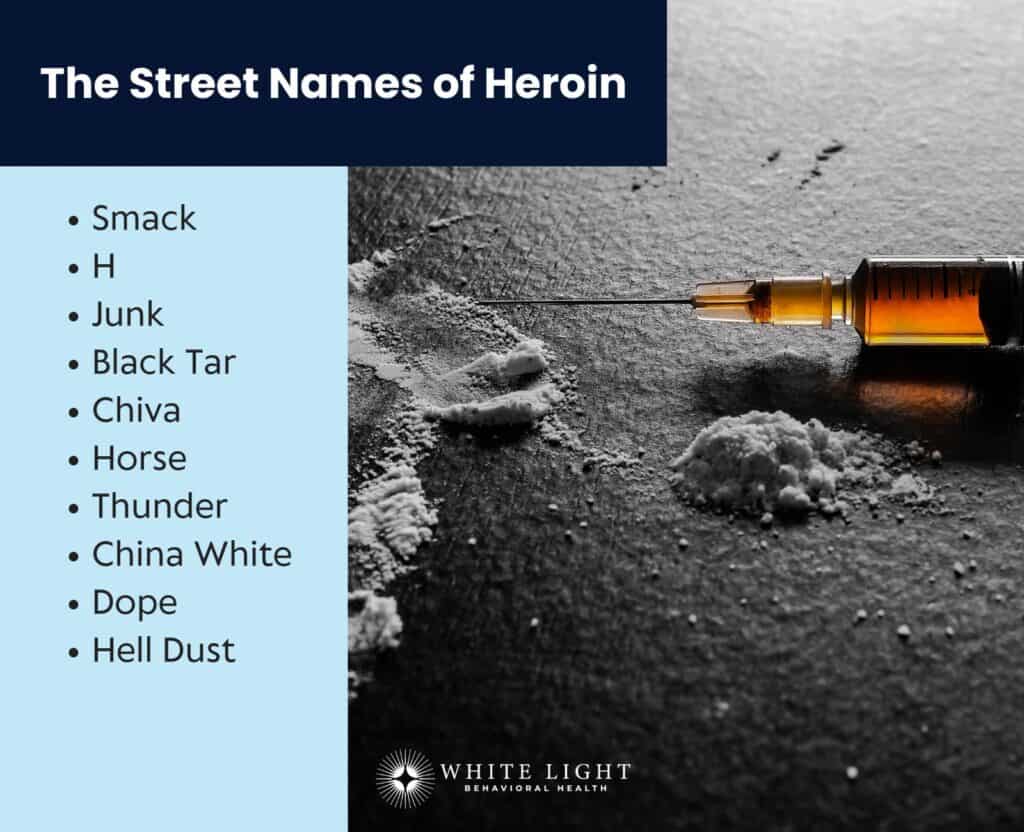 The Street Names of Heroin