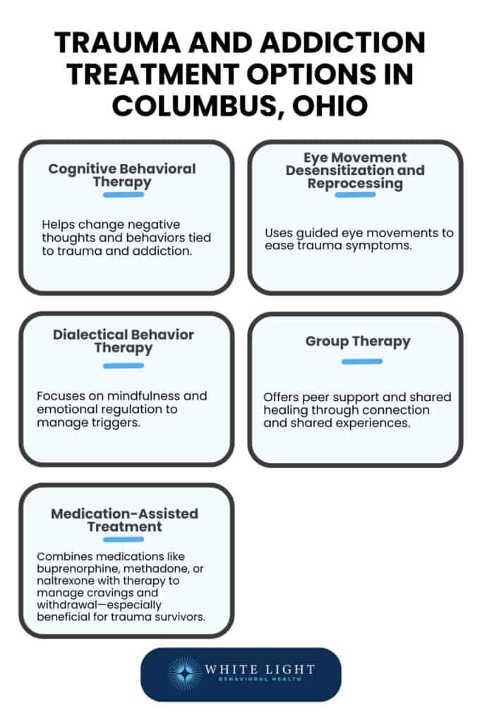 Trauma and Addiction Treatment Options in Columbus, Ohio