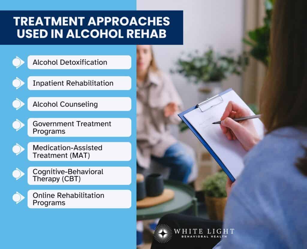 Treatment Approaches Used in Alcohol Rehab
