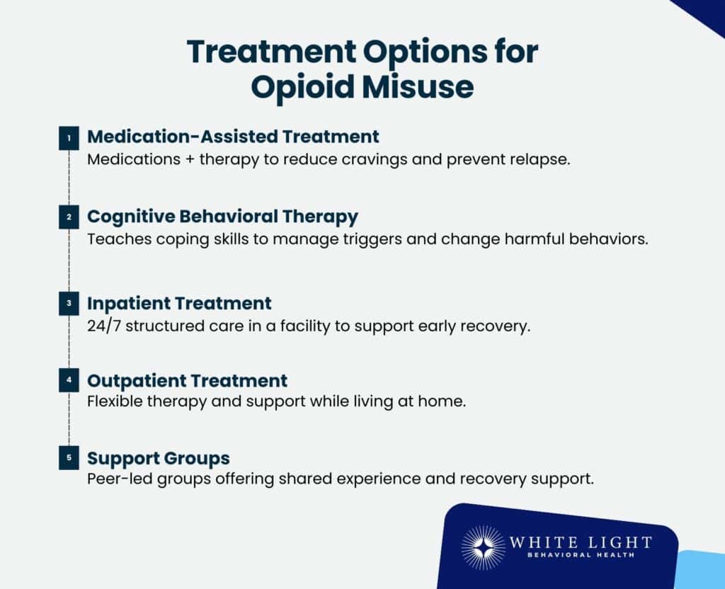 Treatment Options for Opioid Misuse