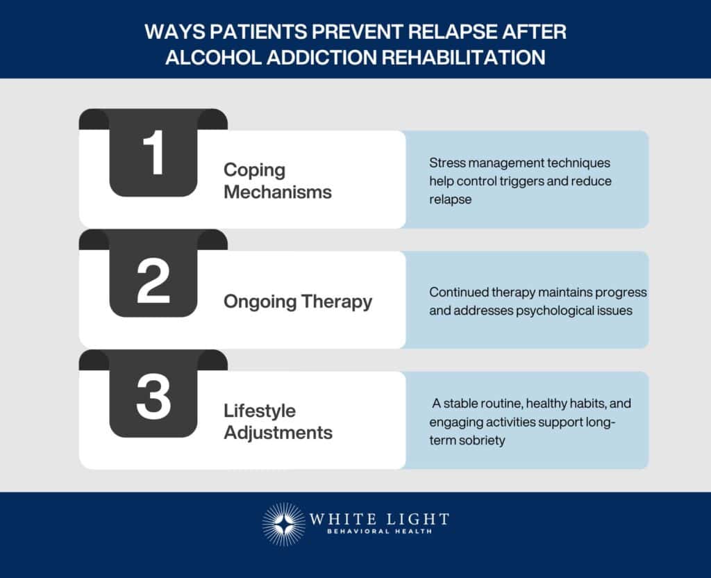 Ways patients prevent relapse after alcohol addiction rehabilitation