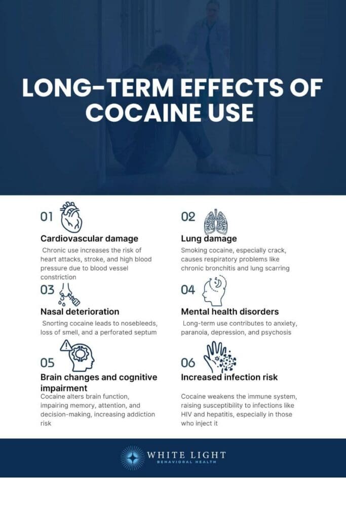 long term effects of cocaine use