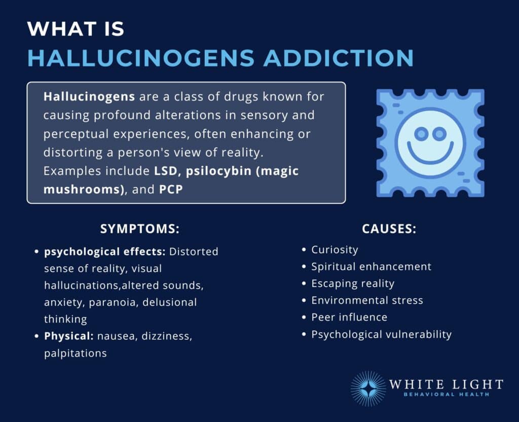 hallucinogen addiction