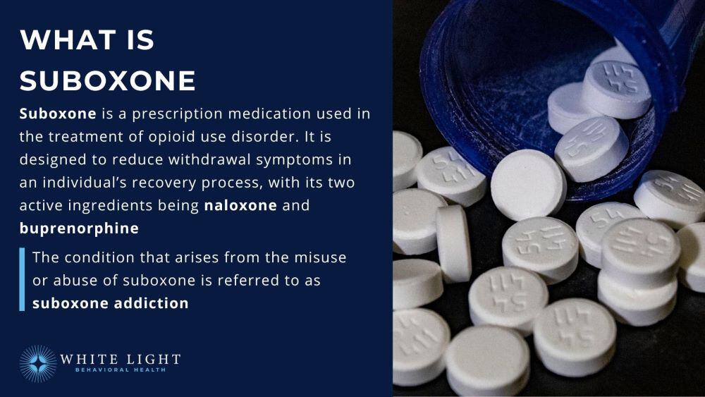 Suboxone Addiction: Symptoms, Causes, Effect And Treatment 1 An explanation of what is suboxone