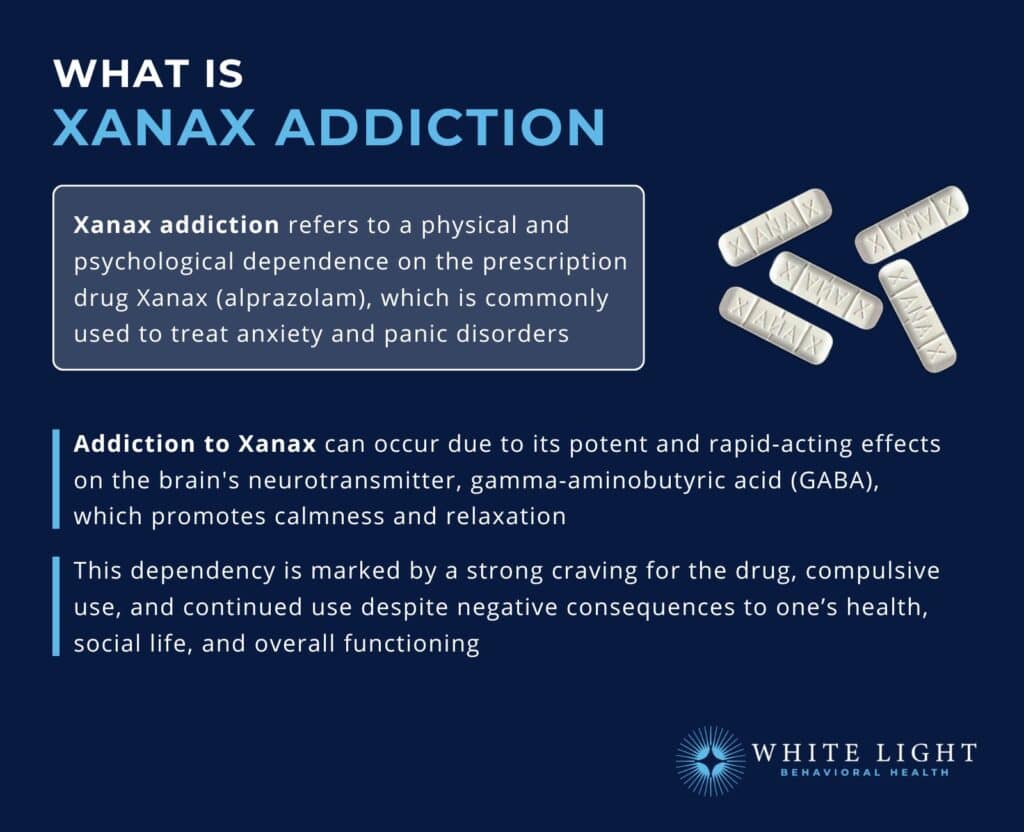 Xanax Addiction Symptoms, Causes, Effects And Treatment