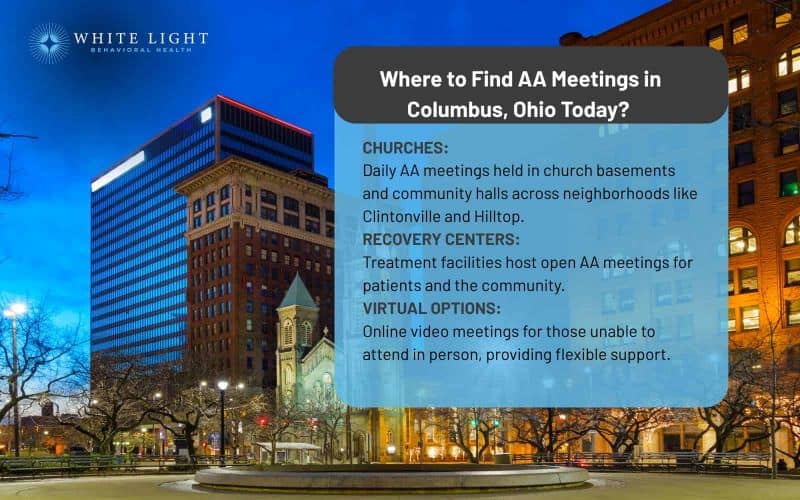 How Long Has Alcoholics Anonymous Been Around? 2 Downtown Columbus, OH behind a list of places to find AA meetings