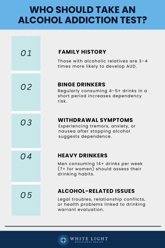 Who Should Take an Alcohol Addiction Test