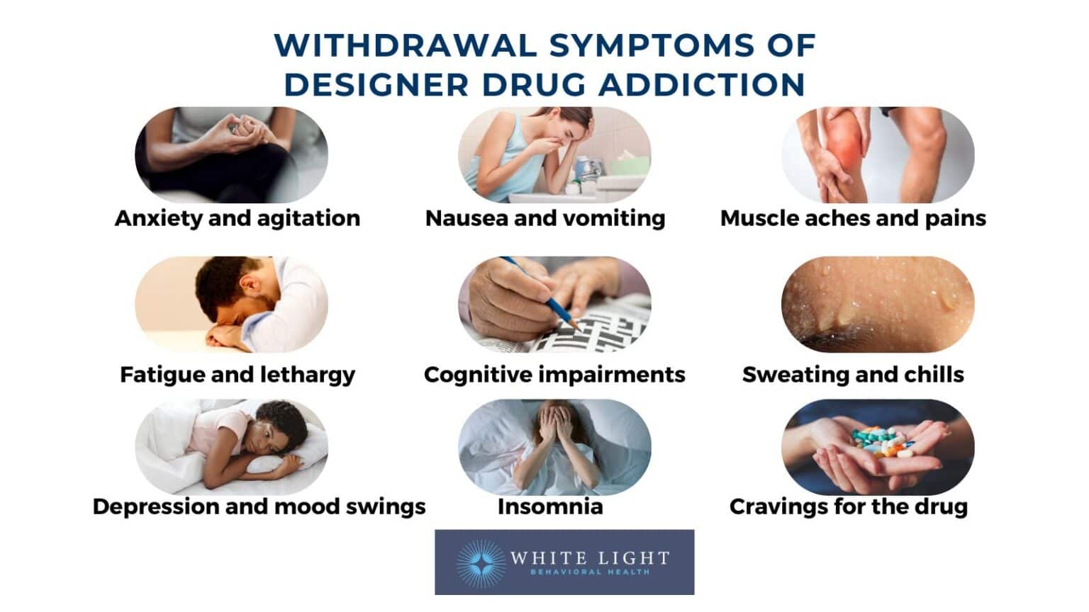 Designer Drug Addiction: Signs, Risks & Treatment Help