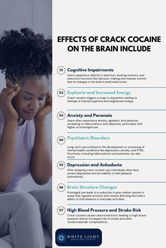 What Is Crack? Difference From Cocaine 1 the effects of crack cocaine on the brain