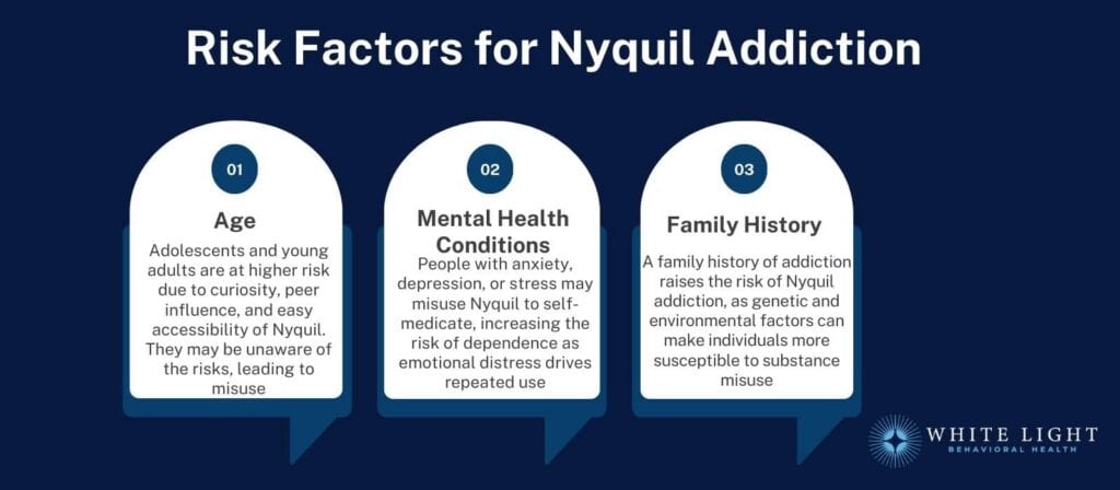 Nyquil Addiction: Symptoms, Causes, Effects, Treatment, And Prevention 3 Risk factors of Nyquil addiction