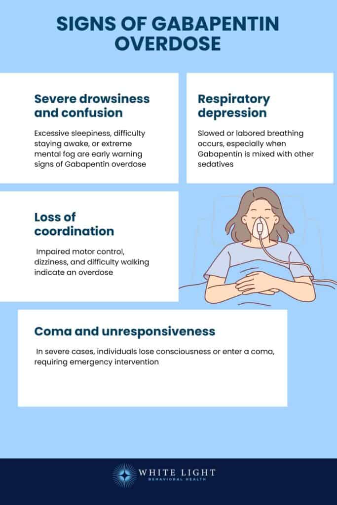 overdose symptoms of gabapentin