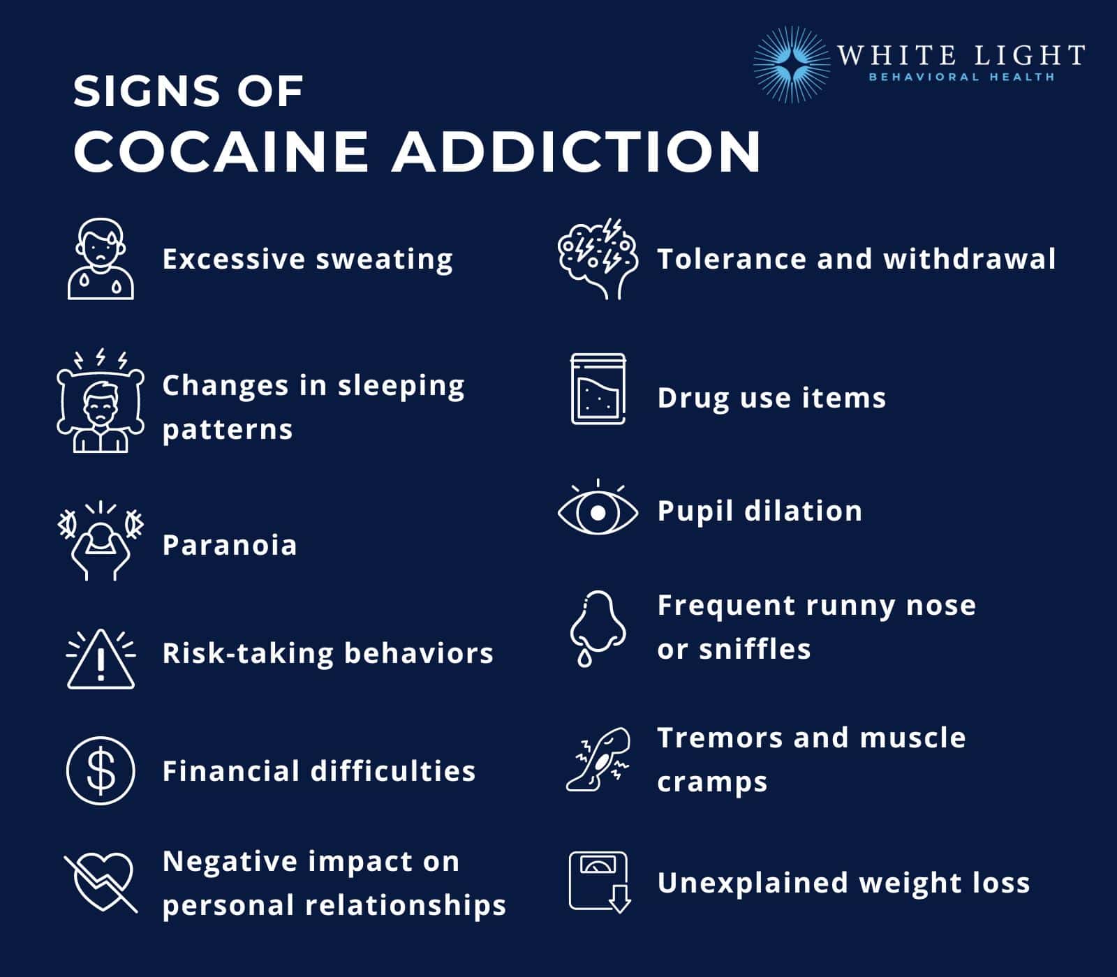 Cocaine Addiction: Signs, Causes, Effect, And Treatment