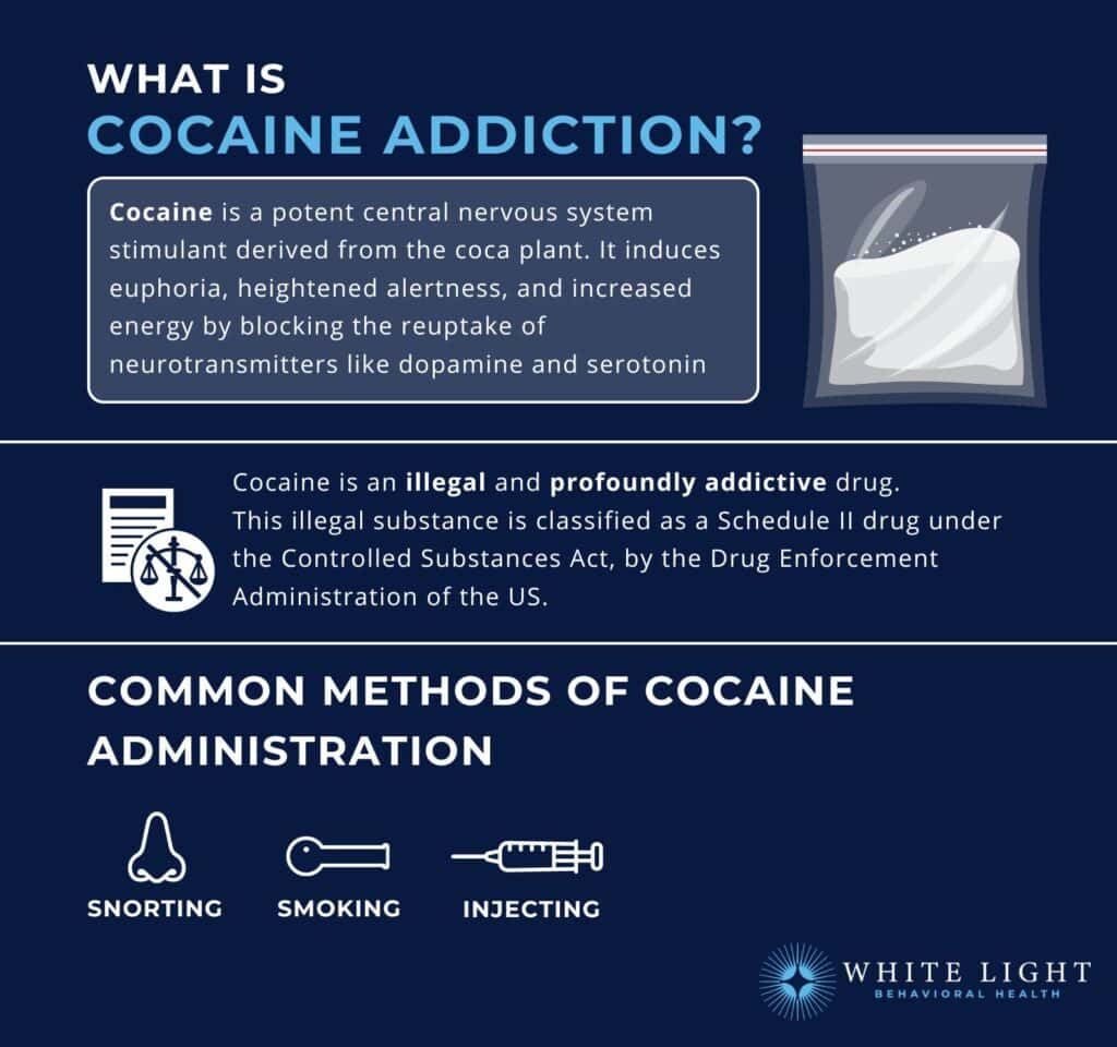 Cocaine Addiction: Signs, Causes, Effect, And Treatment